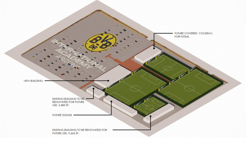 Long-closed 大象APPGreyhound Park to become soccer academy
